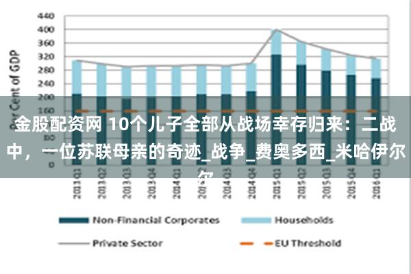 金股配资网 10个儿子全部从战场幸存归来：二战中，一位苏联母亲的奇迹_战争_费奥多西_米哈伊尔