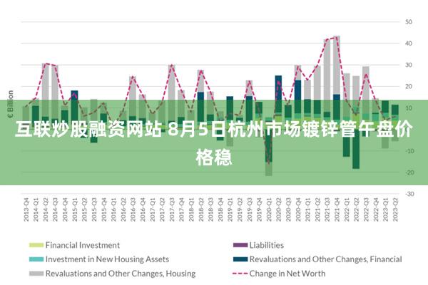 互联炒股融资网站 8月5日杭州市场镀锌管午盘价格稳