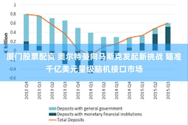 厦门股票配资 奥尔特曼向马斯克发起新挑战 瞄准千亿美元量级脑机接口市场