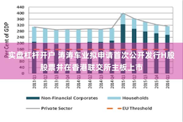 实盘杠杆开户 涛涛车业拟申请首次公开发行H股股票并在香港联交所主板上市