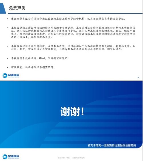 股指周報 市場震蕩整理，政策預(yù)期支撐結(jié)構(gòu)行情